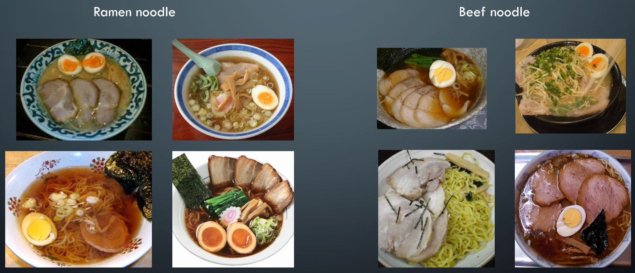 Examples of ramen noodle and beef noodle images from the food-recognition project